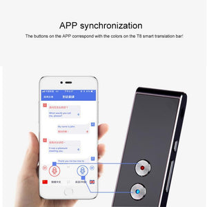 EZ Translate Language Translator